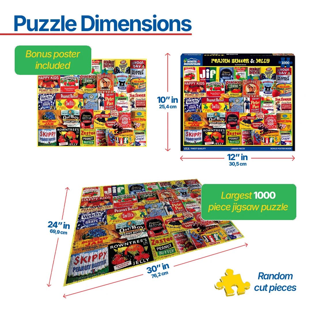 ジグソーパズル　1000ピース　e Bleich ジョージ・ブレイヒ 1000 Piece Jigsaw Puzzle - Peanut Butter & Jelly (2020pz) – White